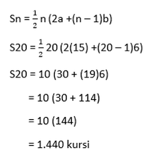 .20 pada baris pertama , 26 kursi baris kedua , 32 baris ketiga dst. Dalam Suatu Ruang Sidang Terdapat 20 Baris Kursi Pada Baris Paling Depan Terdapat 15 Kursi