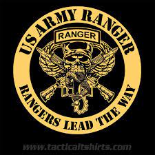 Where you will find news,photos. Us Ranger Bazar Army Shop A Bazar Plzen Roudna Home Facebook