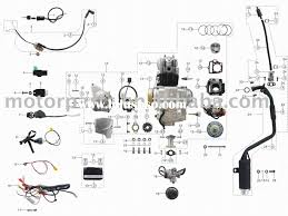 Basic chinese atv wiring to get spark! Qyie Atv Engine Wiring Schematic
