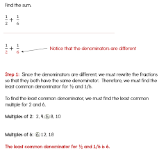 If you are really struggling, be. Adding Fractions With Unlike Denominators