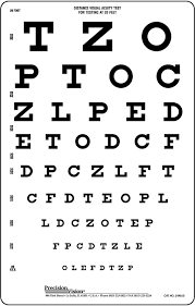 Snellen Translucent Distance Vision Eye Test Chart