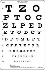 snellen translucent distance vision eye test chart