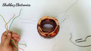 To be noted that the wiring diagram is for ac 220v single phase line with single phase ceiling fan motor. Pedestal Fan 3 Speed Winding Connection Complete Detail In Urdu Hindi Pedestal Fan Pedestal Urdu