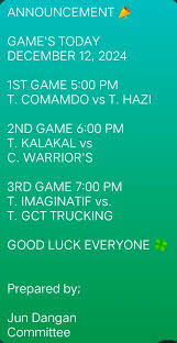 Josefina Village Homeowners Association Inc.