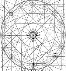Aujourd'hui, on pratique la géolocalisation par gps, mais pendant longtemps, ç'a été un précieux outil pour les cartographes et les navigateurs du monde entier, surtout au moment des grandes découvertes. Reticule Des Vents Wikipedia
