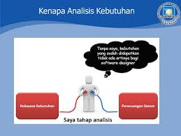 Sementara ilmu (science) pemahaman yang tepat dan definisi kegiatan yang dilakukan analisis untuk menggambarkan zat menjadi senyawa penyusunnya. Analysis Modeling 1 Tim Rpl Program Studi Teknik Informatika Ppt Download