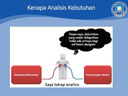 Analisis potensi dan masalah pada fase konseptualisasi pengembangan model. Analysis Modeling 1 Tim Rpl Program Studi Teknik Informatika Ppt Download