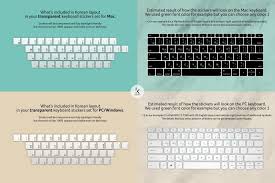 Korean Hangul Transparent Keyboard Stickers Keyboard Stickers Keyboard Decal Arabic Keyboard