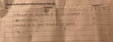 Image result for site:byggahus.se fuktrisk