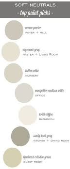 We would like to show you a description here but the site won't allow us. 24 Prodigious Most Popular Farmhouse Paint Colors Sherwin Williams 2019 Vrogue Co