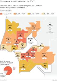 As áreas metropolitanas de lisboa e porto reuniram no dia 20 de fevereiro, em gaia, para continuar os trabalhos de preparação da contraproposta relativa ao processo de descentralização. Aumentos Ate 128 Veja As Subidas Dos Casos De Covid 19 Nos Concelhos Da Zona De Lisboa Coronavirus Publico