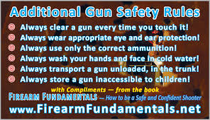 Subchapter 4 (construction safety orders); Firearm Fundamentals Bonus Targets