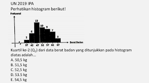 We did not find results for: Contoh Soal Kuartil Pada Histogram Dan Pembahasannya Youtube