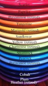 Fiestaware Colors By Year Fiesta Color Chart For Shop
