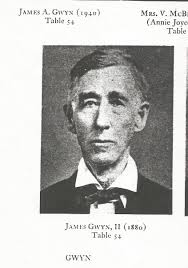 James Gwyn II (1812-1888)