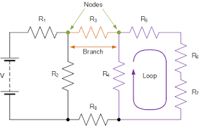 The loop rule is stated in terms of potential v rather than potential energy, but the two are related since in a closed loop, whatever. Kirchhoffs Circuit Law And Kirchhoffs Circuit Theory