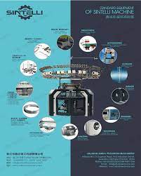 Knitting machine parts and functions. Circular Knitting Machines An Ultimate Guide Sintelli