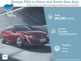 But in malaysia almost no china car except baoteng which obtain secondhand design from geely and some suv but not sedan from greatwall. Groupe Psa Commercial Results 2018 Groupe Psa