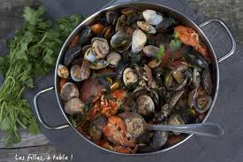 Epingle Sur Plat De Poisson