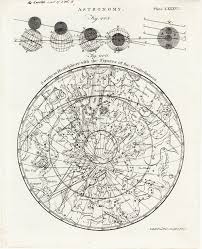 Stars Astronomy Map Constellations Alchemy Occult