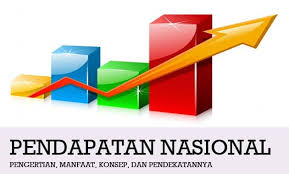 Pengertian Pendapatan Nasional Manfaat Konsep Dan Pendekatannya