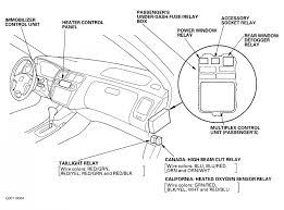 1989 ford f 150 fuse box diagram list of wiring diagrams 69 unsurpassed image inspiration of 1986 ford f150 radio how to install a tachometer in a ford f150 Nm 0332 98 Ford F 150 Fuse Box Free Diagram