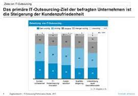This post helps you choose the best outsourcing programming services for you. Unternehmen Verfehlen Haufig Ihre It Outsourcing Ziele