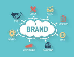 As one of the most important factors to your business's success, branding is the promise you make to your customers. Why Branding Is Important In Marketing Leyuworks Studio