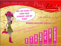 Ways To Earn Income Pink Zebra Home Sprinkles Of Faith