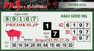 Prediksi Hk Senin 14 Desember 2020 Togel Hongkong Resulthk Com
