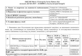 DJI Mavic 3 Enterprise Series Battery Kit