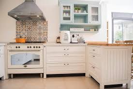 ונגה מטבחים נווה ימין Kitchen Decor Kitchen Room Design Kitchen Trends