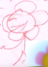 Make your own images with our meme generator or animated gif maker. Flower Huang Brothers Wiki Fandom
