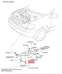 The smog tech said the monitors are not ready. P0420 Obd Ii Code On 2001 Toyota Sienna After Checking Code P0420 Mod 10 Catalyst System Efficiency Below Threshold