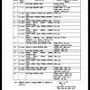 Know all about application process, exam date, admit card, eligibility & selection process in this article. 1