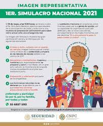 El ejercicio se realizará con la coordinación nacional de protección civil. Xnle9gpoc Pggm