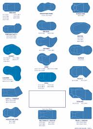 Great prices on 17 x 32 pool. Image 1 Lee Swimming Pools Swimming Pool Builder