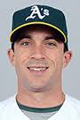 Sam Fuld Jewish Baseball News