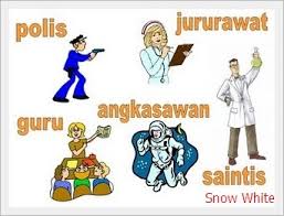 Buku guru / kementerian pendidikan dan kebudayaan. Bloger Sebagai Cita Cita 99bro