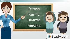 the hindu belief system dharma karma and moksha