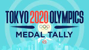 Table of medals so far at tokyo 2020. Wvzg35s5siz Fm