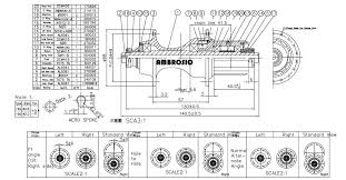 Hub Assembly Guide Ambrosio Zenith Ambrosio