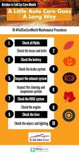 10 Best Car Ads Images Ads Car Car Advertising