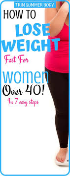 Pin On Belly Fat Workouts