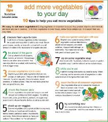 Diabetes Diet Chart In Telugu Diet Chart For Sugar Patient