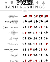 Check spelling or type a new query. Texas Holdem Cheat Sheet