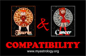Cancer is most compatible with taurus. Friendship Compatibility For Taurus And Cancer Using Astrology My Astrology