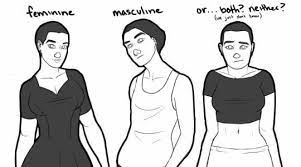 Neste primeiro vídeo do canal eu falo sobre a introdução do gênero fluido, explicando como funciona, o. Genero Fluido Home Facebook