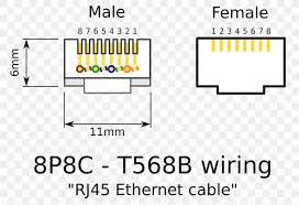 The following are the pinouts for the rj45 connectors. Category 5 Cable Wiring Diagram 8p8c Electrical Connector Ethernet Png 2400x1642px Category 5 Cable Area Brand