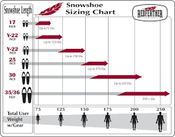 The Snowshoes Guide Sierra Trading Post With Snowshoe Size